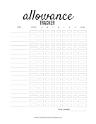 Allowance Tracker And Invoice