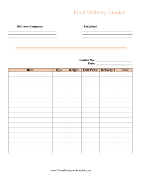Food Delivery Invoice template