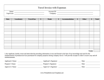 Travel Invoice with Expenses template
