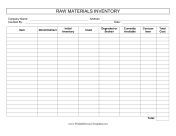 Raw Materials Inventory