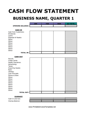 Cash Flow Statement template