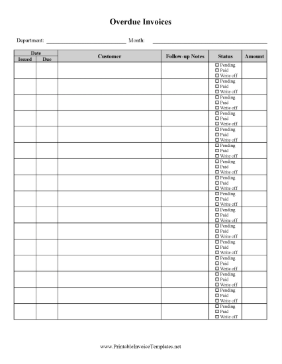 Overdue Invoice Tracker template