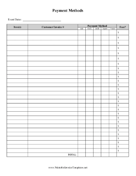 Payment Method Tracker template