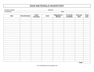 Raw Materials Inventory template
