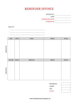 Reminder Invoice template
