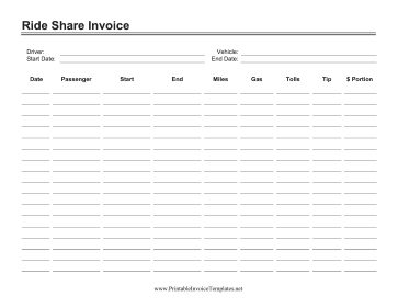Ride Share Invoice template