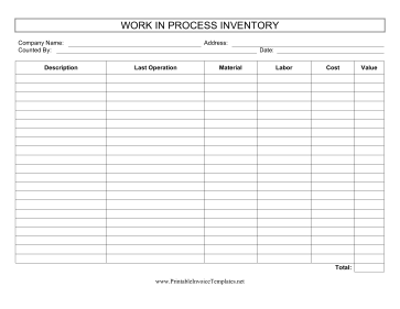 WIP Inventory template