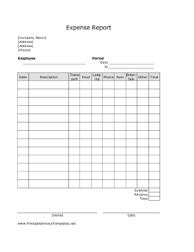 Expense Report template