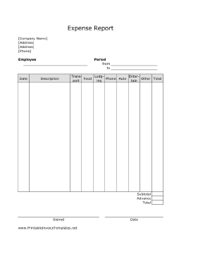 Expense Report (Unlined) template